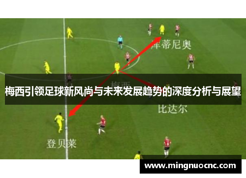 梅西引领足球新风尚与未来发展趋势的深度分析与展望