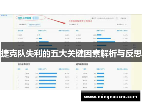 捷克队失利的五大关键因素解析与反思
