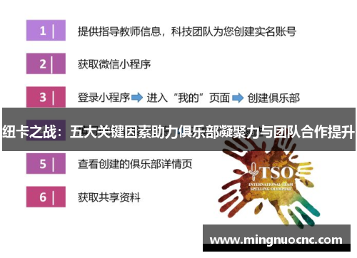 纽卡之战：五大关键因素助力俱乐部凝聚力与团队合作提升