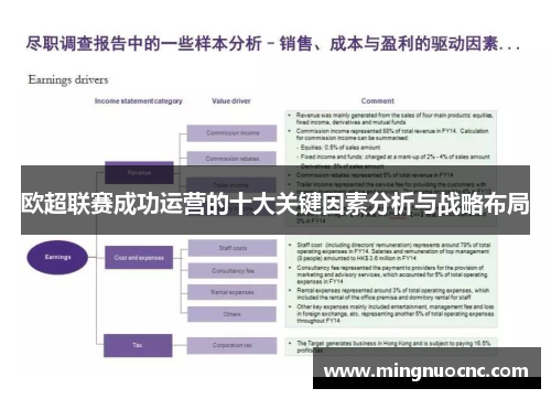 欧超联赛成功运营的十大关键因素分析与战略布局