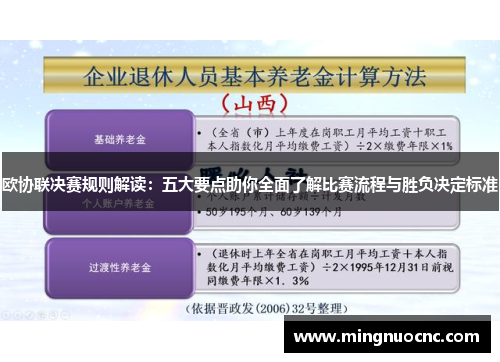 欧协联决赛规则解读:五大要点助你全面了解比赛流程与胜负决定标准 欧协联决赛规则解读:五大要点助你全面了解比赛流程与胜负决定标准