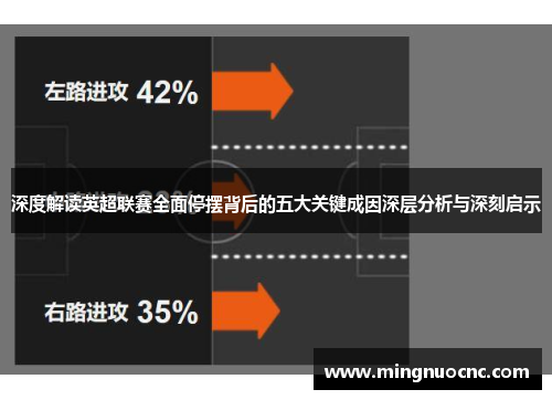 深度解读英超联赛全面停摆背后的五大关键成因深层分析与深刻启示 深度解读英超联赛全面停摆背后的五大关键成因深层分析与深刻启示