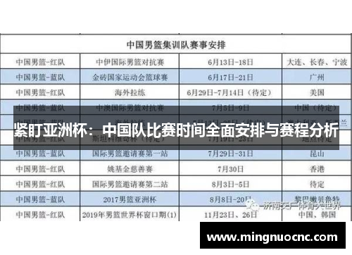 紧盯亚洲杯:中国队比赛时间全面安排与赛程分析 紧盯亚洲杯:中国队比赛时间全面安排与赛程分析